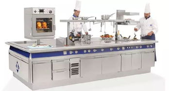 常用西餐廚房設備、用品與器材批發指南